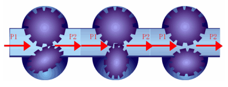 容積式流量計(jì) 容積式流量計(jì)